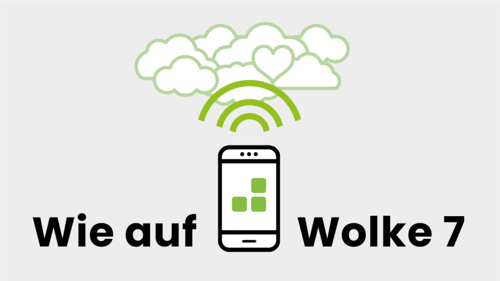 Technologie, Cloud und Innovation